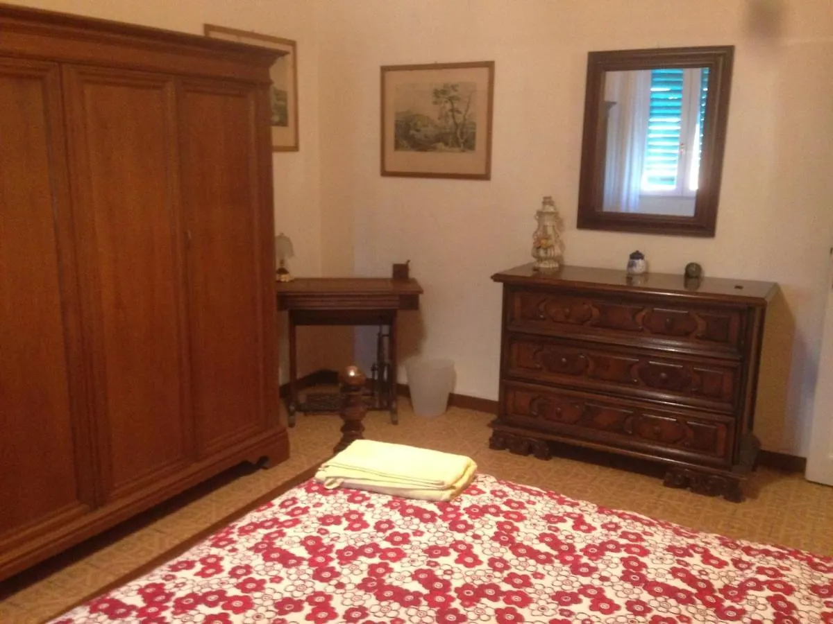 LA BARRIERA affittacamere Firenze 0*,